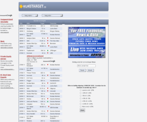 kurstarget.dk: Kurstarget.dk - Kursmål på danske aktier aktieanbefalinger
Kursmål på danske aktier aktieanbefaling aktieanalyser