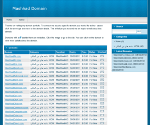 mashhadbusiness.com: Mashhad Domain
Mashhad domain name portfolio.