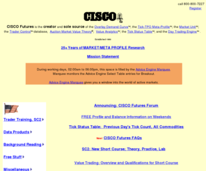 cisco-futures.com: CISCO Futures
CISCO Futures Homestudy   futures/commodity data:Overlay,Market Profile,LDB,tick,quote,daily