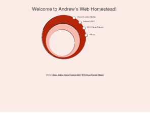 andrewharker.net: Welcome to Andrew's Web Homestead!
Andrew Harker's Web Page