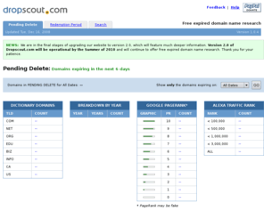 droprank.com: Dropscout.com | Expired Domain Names
Free expired domain name research and tools: expired domain name search, backlink reports, expiring domain lists.