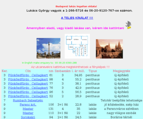 budapestlakas.hu: Budapest lakas lakás ingatlan
Budapesti lakás ügynökség, eladás, 
bérbeadás,közvetítés