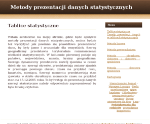 estata.info: Metody prezentacji danych statystycznych
