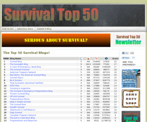 survivaltop50.com: Survival Top 50
Survival Preparedness
