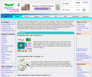 dragonflydas.com: Automation Software AvtiveX and .NET Components for Industrial Automation, Control and Intrumentation, HMI, and Process Control
Automation ActiveX Components and Software for industrial control & instrumentation software design environments and Engineering HMI applications. Real-Time Implementation, Good and Fast Performance!