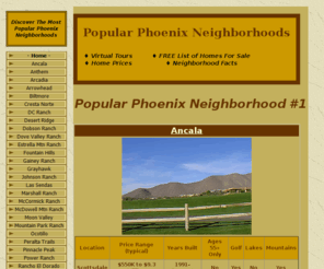 phoenix-neighborhoods.com: Popular Phoenix Neighborhoods
Discover the best and most popular Phoenix neighborhoods!  Take virtual tours, view photos, home prices, and lists of homes for sale.