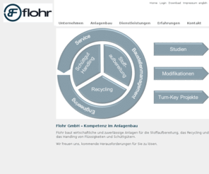 flohr.com: Flohr GmbH: Kompetenz im Anlagenbau
Flohr baut wirtschaftliche und zuverlässige Anlagen für die Stoffaufbereitung, das Recycling und das Handling von Flüssigkeiten und Schüttgütern.