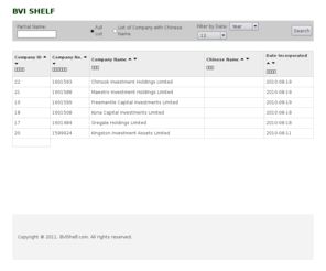 bvishelf.com: BVI Shelf Companies
BVI Shelf