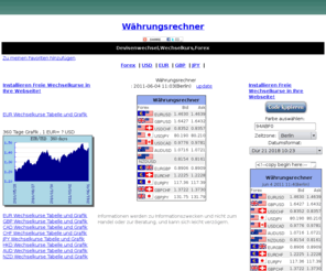 fx-rate.org: Währungsrechner Widget
Währungsrechner Widget