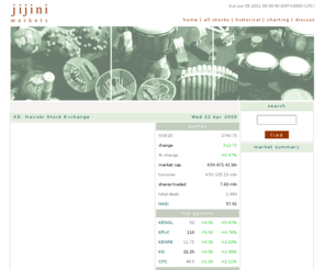 jijinimarkets.com: jijini markets
A free online market analysis tool    for stocks on the Nairobi Stock Exchange.