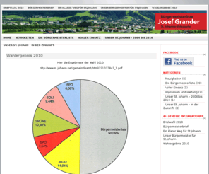 buergermeisterliste.info: Bürgermeisterliste Josef Grander St.Johann » Informationen zur Gemeinderatswahl
Wahlergebnis 2010 , Unser Bürgermeister für St.Johann, Ein klarer Weg für St.Johann , Bürgermeisterbrief, Briefwahl 2010