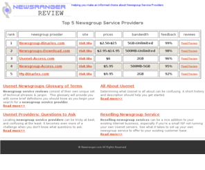 free-news-server.com: Newsranger Review: Newsgroup provider comparison site
Newsranger Review: Best Usenet newsgroup service providers rated & ranked. Provider comparisons, reviews and educational articles.