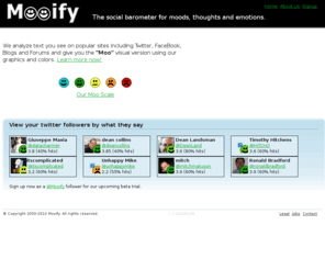 mooify.net: Mooify - The Social Barometer for moods, thoughts and emotions.
Mooify makes understanding your text easy.  We provide the social barometer for moods, thoughts and emotions of text content for topics, brands, opinions and more.