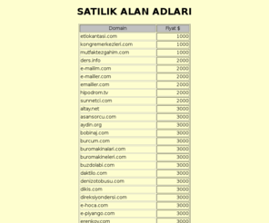 e-belediye.com: TOPLAMA.COM - SATILIK ALAN ADLARI - DOMAIN
satılık alan adları