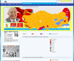 secim.com.tr: Türkiye Cumhuriyeti Seçim Ekranı
Millet Vekili Seçimleri, Belediye Başkanı Seçimleri, Muhtar Seçimlerini, Yeni Dönem adaylar ve Aday Adayları, Partisi İçin Çalışanlar, Öne Çıkmak İsteyenler