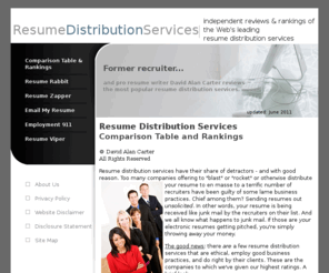 resume-distribution-services.com: Resume Distribution Services | Reviews & Comparisons
Resume distribution services... reviews by a former recruiter. Comparison table, star rankings, pricing points for resume distribution services.