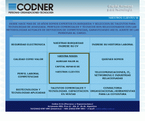 codner.com.ar: Codner & Co. - Personas y Organizaciones
