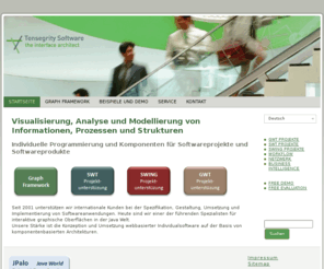 tensw.com: Visualisierung, Analyse und Modellierung von Informationen, Prozessen und Strukturen | Java Graph Framework | Tensegrity Software
Visualisierung, Analyse und Modellierung von Informationen, Prozessen und Strukturen