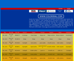 coloriral.com: www.coloriRAL.com | Cartella Colori RAL
RAL colori RAL tabella RAL cartella