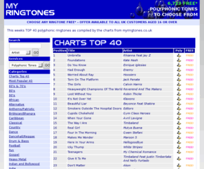 freeringtone.co.uk: My Ringtones - FREE Mobile ringtones for free cellphone ringtones
Free ringtones for all mobiles, download your free ringtone from our mobile tone website for cellphone ringtones and mobile unlocking