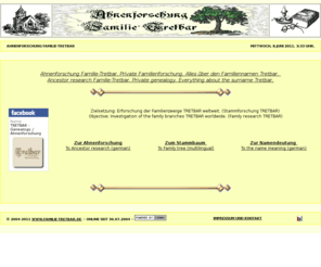 tretbar.eu: Ahnenforschung Familie-Tretbar
Ahnenforschung Familie-Tretbar. Private Familienforschung. Alles über den Familiennamen Tretbar. Ancestor research Familie-Tretbar. Private genealogy. Everything about the surname Tretbar.