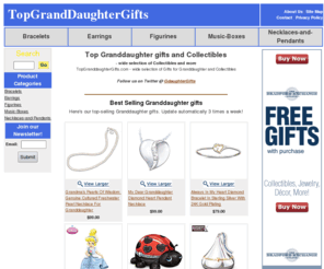 topgranddaughtergifts.com: Top Granddaughter gifts and Collectibles
TopGranddaughterGifts.com - wide selection of Gifts for Granddaughter and Collectibles