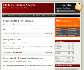 esecfutures.com: ES & EC Futures Analysis
 ES sp emini and ec / 6e euro futures analysis, technical analysis of financial markets, trading strategies and education 