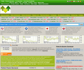 Forex новости