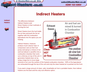 indirectheaters.co.uk: Indirect Heaters in the UK
How Indirect Heaters work and why they produce cleaner air than direct fired.