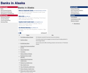 banksinak.com: Banks in Alaska
Banks in AK USA, Online Banking in Alaska, List Commercial Banks in Alaska All Banks