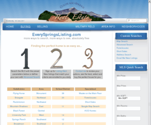 everyspringslisting.com: Buying
The best, broadest and most complete searches for Colorado Springs Real Estate. Free searches and email updates.