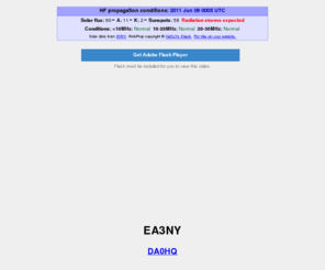 ea3ny.com: La Web de EA3NY
EA3NY, Concursos, antenas HF, Radio, Radioaficin, Contest, CQWW, CQWPX, ARRL