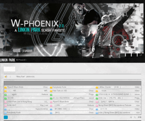 w-phoenix.com: W-PhoeniX LPfanfic LinkinPark - Powered by Discuz!
 W-PhoeniX Linkin Park中文slash论坛 - Discuz! Board