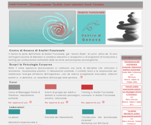 instroke.it: Psicologia corporea e Analisi funzionale
sito italiano di informazione sulla psicologia corporea e analisi funzionale