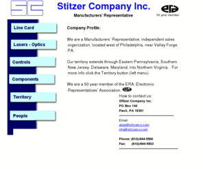 stitzerco.com: STITZERCO
