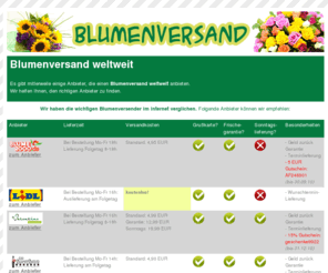 blumenversand-weltweit.com: Blumenversand weltweit
Wir helfen Ihnen bei der Suche nach Blumanbietern, die Blumen weltweit versenden.