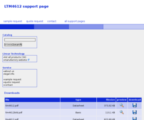 ltm4612.com: Details / PDF / Application / Board / Samples / Price / Spice
, , , , , , , , , , , , , , , , , , , 