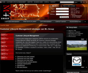 mplus.info: Customer Lifecycle Management strategie van M+ Group - M+ Group
