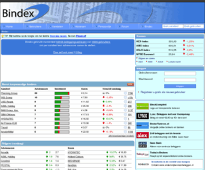 bindex.biz: Bindex.nl - Samen weten we alles
