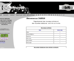 tabrun.com: TabRun
Site proposant des tablatures des chansons de la Réunion