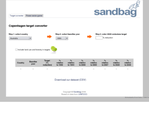 sandbagclimategame.com: Sandbag Copenhagen target converter
