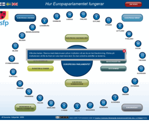 omeu.fi: Hur Europaparlamentet fungerar
Hur fungerar EU och Europaparlamentet? Tag reda!