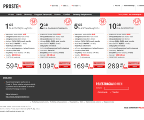 sobisz.com: Proste.pl - dobre, tanie i proste ! Tani, dobry hosting na serwerach w Polsce, PHP5, MySQL
Proste.pl - To profesjonalny hosting na serwerach w Polsce - tanie uslugi na które stać kaĹźdego. Naszym klientom oferujemy najnowsze technologie PHP 5, MySQL 5, własny panel administracyjny