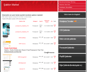 sablonmarket.com: Şablon Market ücretsiz temiz web siteleri logolar powerpoint sunumları phpbb css şablonları
Şablon Market İnternetin en yeni ücretsiz temiz içerikli şablon marketi. Hazır web siteleri, css, logolar, powerpoint sunumları ve daha fazlası için bilmeniz gereken tek adres