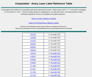 bulk-labels.com: Avery Labels - Compulabel Laser Labels Reference Page
Avery Compatible Laser Labels.  Low Prices, Free Shipping!  Compulabel laser labels are available in Avery compatible formats, including Avery 5160, Avery 5164, Avery 5165, Avery 5168, and Avery 5660.