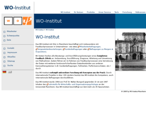 onlinebefragung.org: WO-Institut: WO-Institut
Mannheimer WO-Institut
