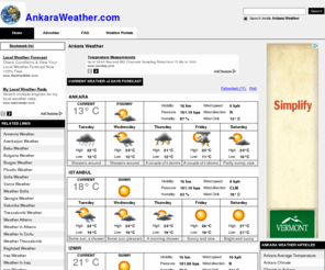 ankaraweather.com: Ankara Weather
Ankara Weather