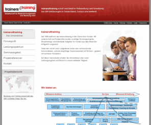 trainers4training.com: trainers4training
trainers 4 training - SAP Schulung und Beratung