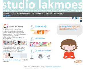 studiolakmoes.nl: STUDIO LAKMOES
Studio Lakmoes houdt van zoet, groen en kleurrijk. Studio Lakmoes maakt eigenwijze 
educatief-wetenschappelijke beelden en ontwerpen, vaak met een tikje vintage.