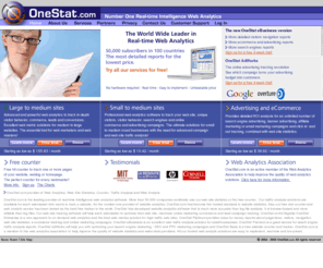 onestat.info: Web analytics, web site statistics, web metrics, web site 
		traffic, site analysis and free counter.
Web site analytics services and software for measuring visitor behavior, reporting web metrics, tracking online advertising campaigns and creating detailed web site statistics reports based on traffic analysis. Try our free counter!